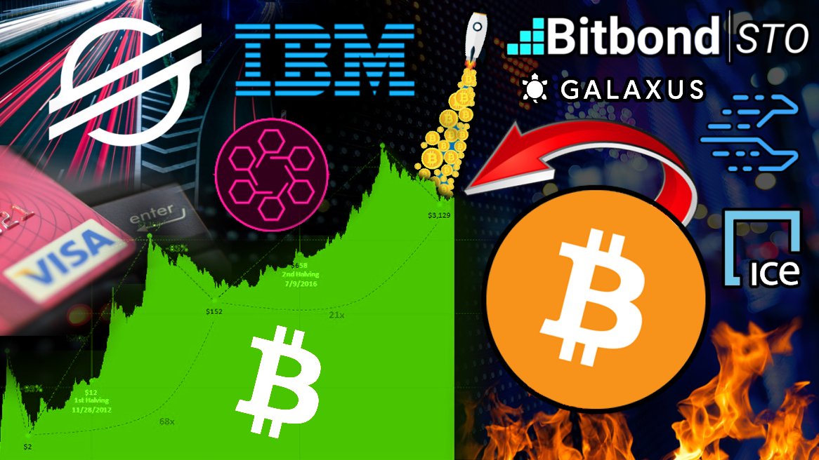 TheCryptoZombie's tweet photo. According to @APompliano the next #Bitcoin bull market will be like nothing we have ever seen! $XLM #stablecoins on #IBM #BlockchainWorldWire, #Visa #crypto, #DigitexGalaxus to accept #cryptocurrencies, @Bitbond #STO exclusive AMA, news, and more!
📺👉 https://t.co/cwNAof5CVJ https://t.co/nMrJj2IJVZ
