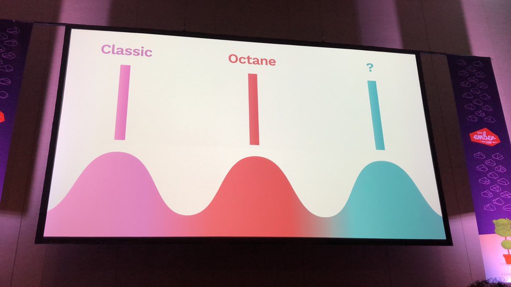 What’s the next edition? Not everything got into Octane but are still being worked on!