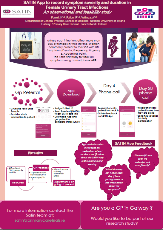 Calling all Galway GPs! Are you interested in taking part in research? SATIN is an observational study which seeks to evaluate treatment and duration of urinary tract infections with the use of a smartphone app. More details attached.