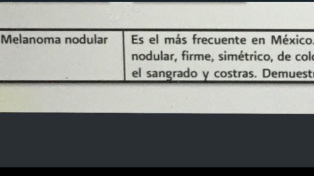 Juli0BS's tweet photo. #ENARM

〽️Tipos de Melanoma

✅Extensión Superficial
⚠️El Más común en el Mundo 🌎 

✅Nodular
⚠️Más común en México 🇲🇽 (GPC)

✅Lentigo Maligno

✅Acral Lentiginoso
⚠️2º más común en México 🇲🇽 (GPC)
-Afecta Palmas, Plantas, Subungueal

✅Desmoplásico
#DrPool https://t.co/QUWo7BFDAD