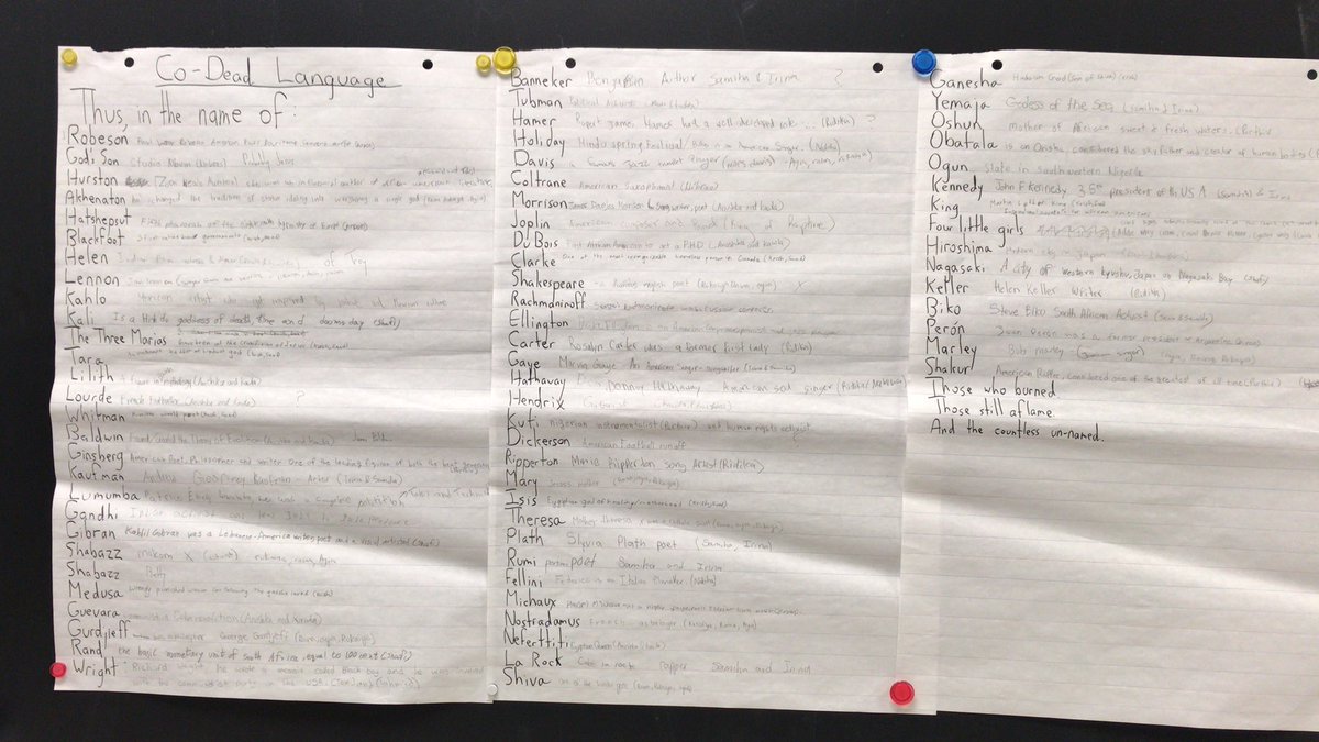 Jim_KongIl's tweet image. I feel like the grade sevens got most of them right, but maybe @SaulWilliams can let us know which Clarke he really meant. I’m thinking Austin or Arthur...
#codedlanguage