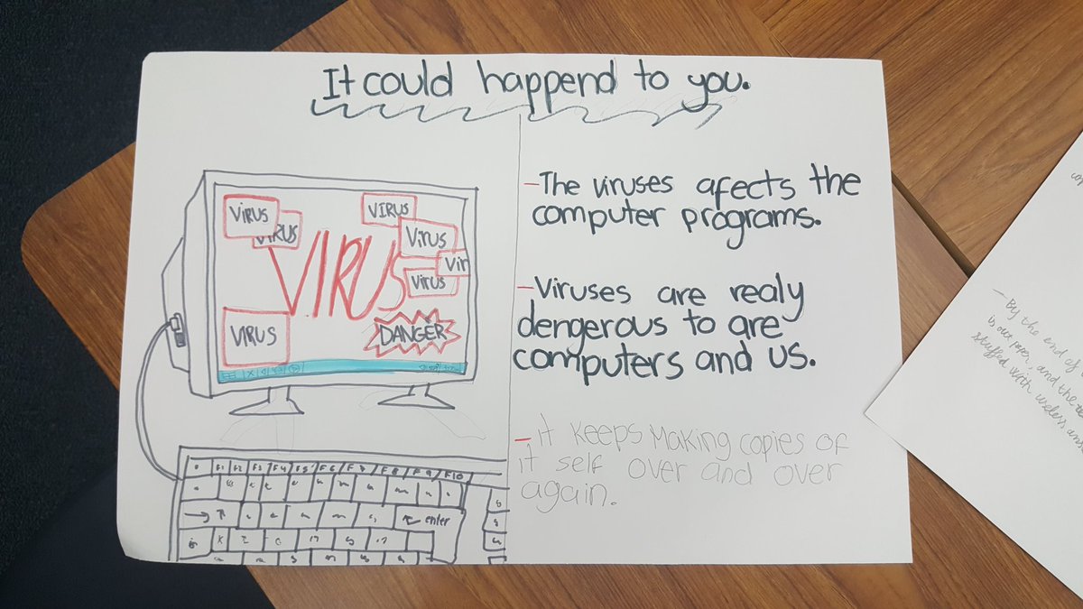 RosinaAnayaK's tweet photo. Today my students used the jigsaw strategy to teach their peers. After, they utilized different sentence structures and visual aids to present their findings. #ESL #jigsaw #ESOL #languagelearning #fcms #expositorytext #sentencestructure https://t.co/UZO79UdcVf