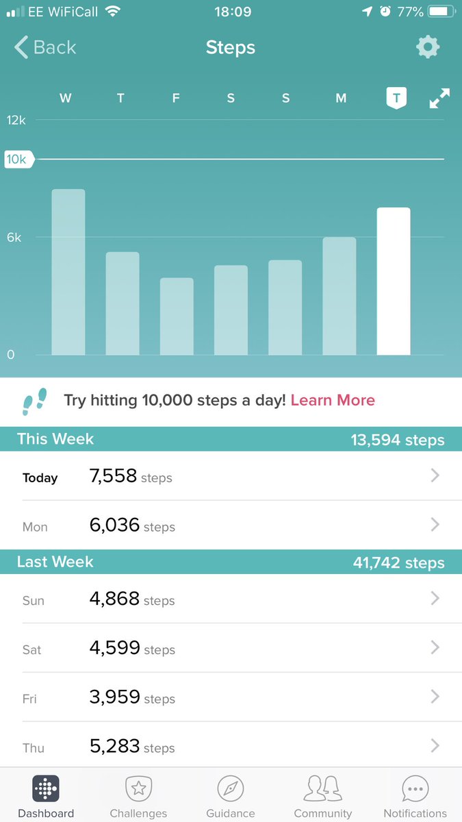 sammi_simpson's tweet photo. @FitbitSupport still having the same problem. When I’m invited to a work week hustle, my step count never counts up correctly!! As you can see the sums aren’t correct..... https://t.co/6CmU3uZQ3i