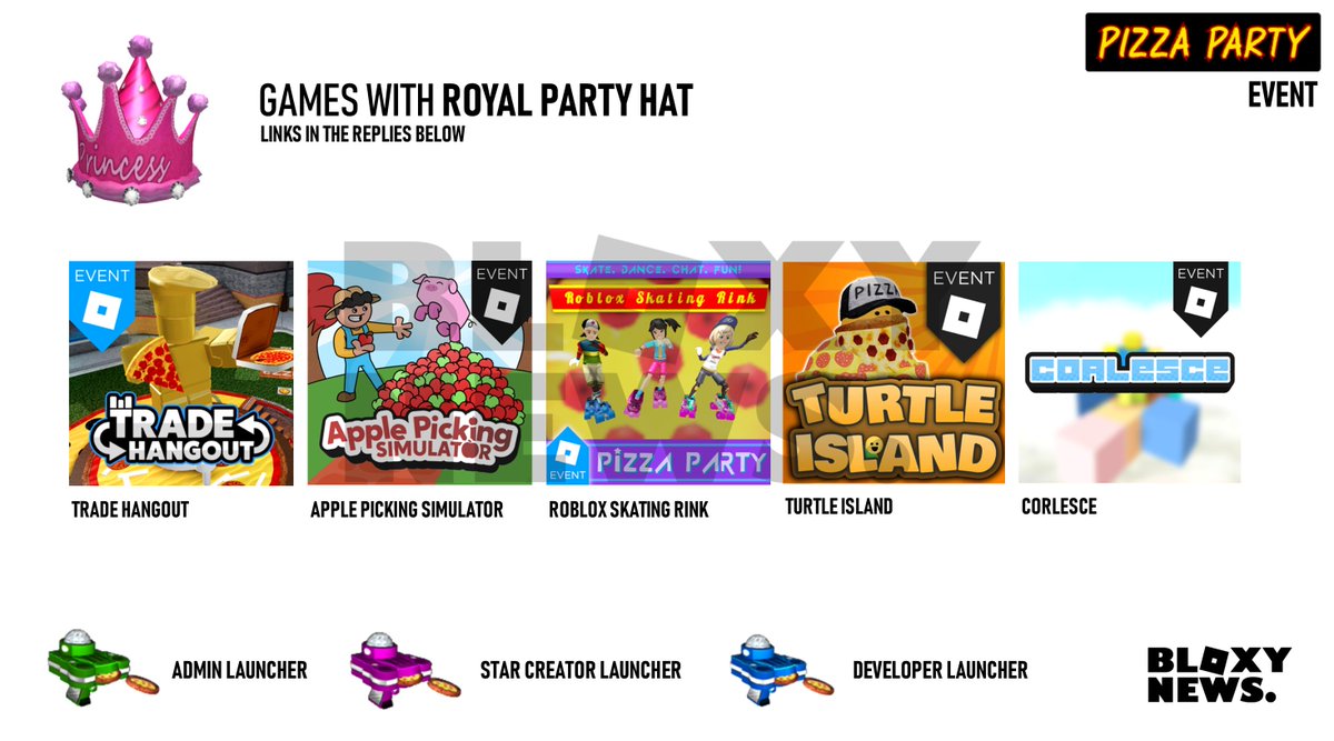 Bloxy News On Twitter Bloxynews The Roblox Pizza Party
