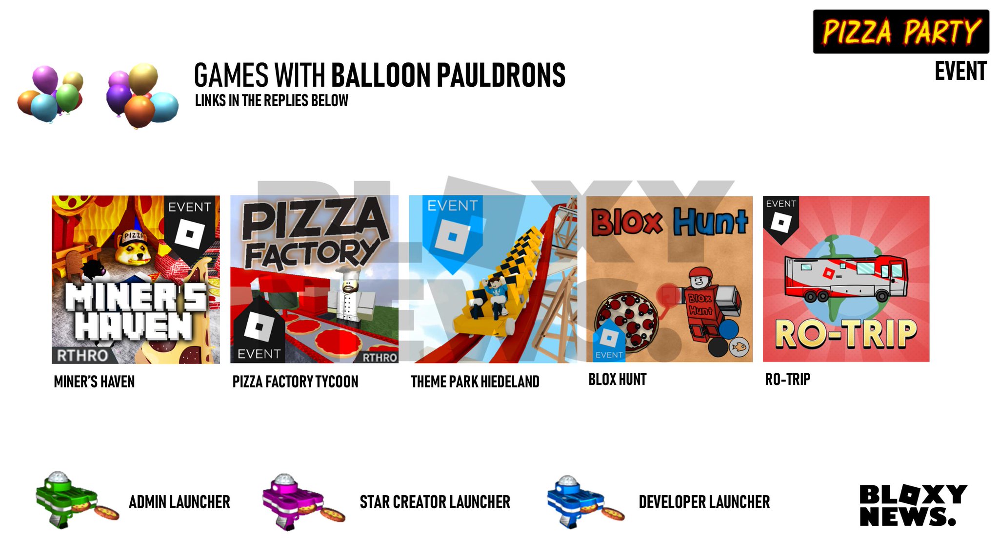 Bloxy News On Twitter To Get The Balloon Pauldrons Join Any Of