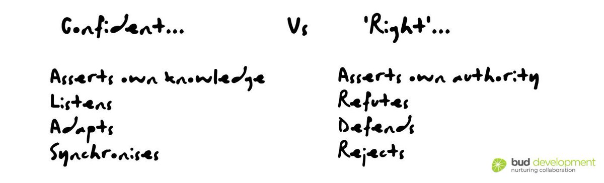 Kate Tapper (@buddevelopment) on Twitter photo What's the difference between confidence and arrogance? Between owning your expertise and being seen as ego-driven? Looking forward to exploring the <a href="/collaborative/">James OReilly</a> <a href="/mindset/">Mindset</a> with <a href="/GW4Alliance/">GW4 Alliance</a> cruciblees in Devon tomorrow...
Back to the home country! What's the difference between confidence and arrogance? Between owning your expertise and being seen as ego-driven? Looking forward to exploring the <a href="/collaborative/">James OReilly</a> <a href="/mindset/">Mindset</a> with <a href="/GW4Alliance/">GW4 Alliance</a> cruciblees in Devon tomorrow...
Back to the home country!