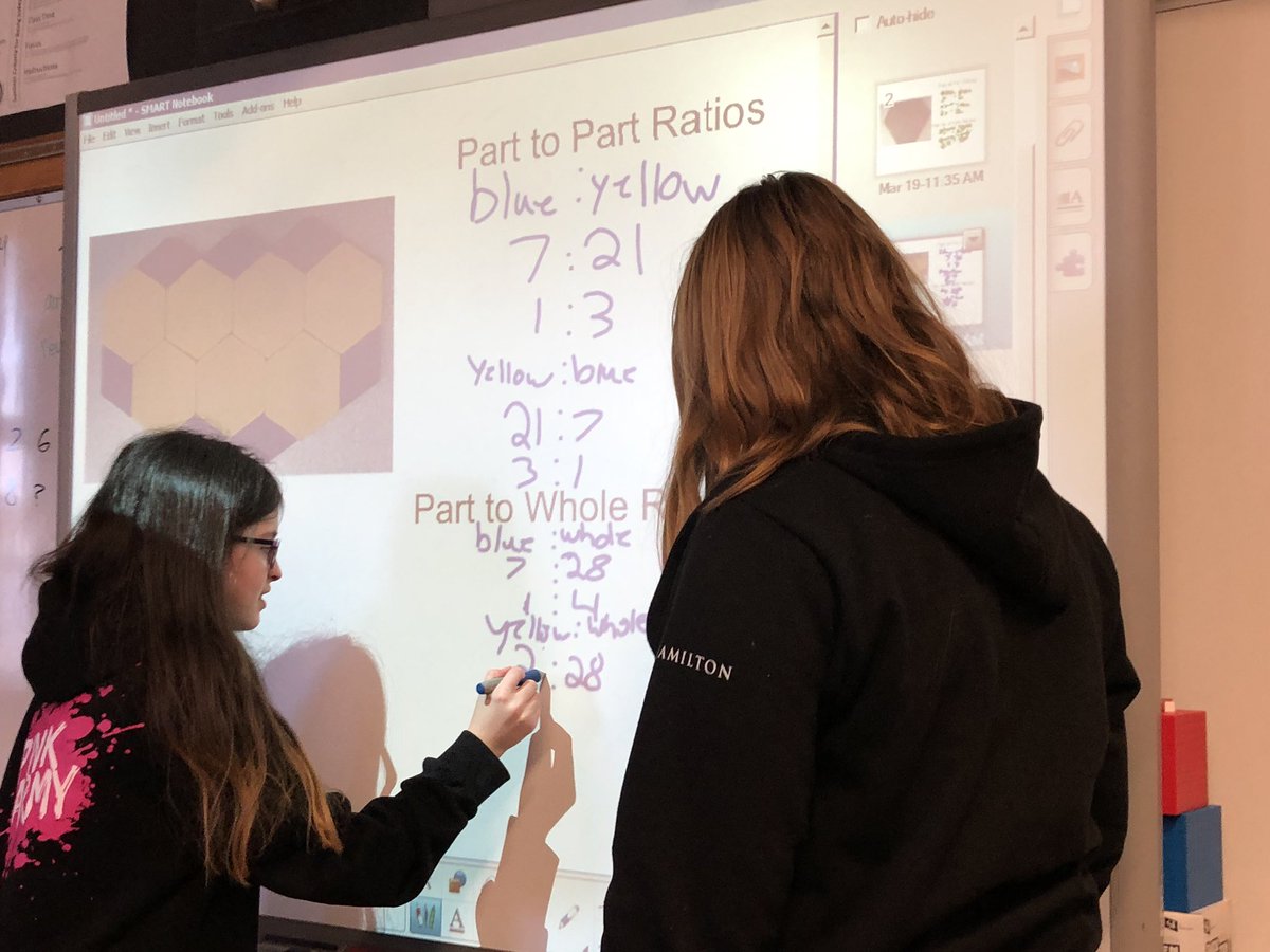 MrKSDyck's tweet photo. Grade 6s @PortWellerPS working with #Ratios again today while Grade 5s solved similar problems involving whole-number rates. #PartToPart and #PartToWhole. #Relationships #Representation #Area @MarkChubb3 @TeatherBoard https://t.co/T7Lmp5cZYH