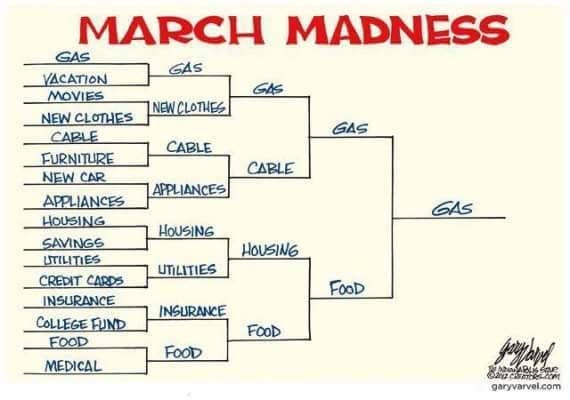 DebtFreeSweetie's tweet photo. These brackets are gettin serious out here! 😂 😭🤣 #MarchMadness #Budget https://t.co/dG9ZeEjbNf