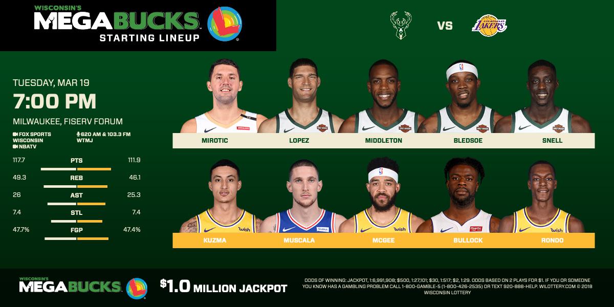 bucks roster 2023 bucks roster 2023