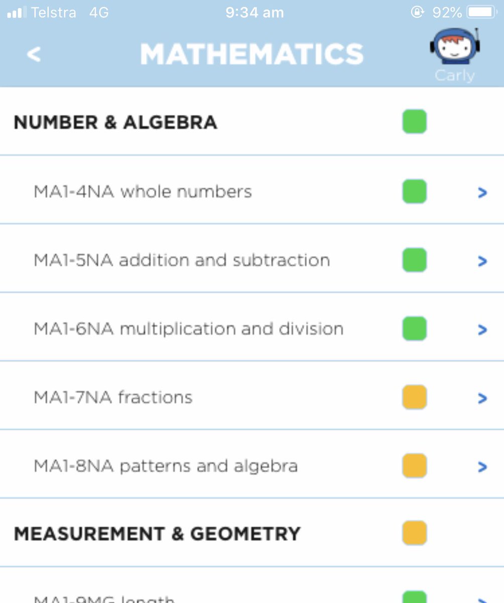 Know your students. Understand how they are progressing across the curriculum. Adjust your learning experiences to best suit their individual needs | Come visit us at orbieducation.com.au and see how we can help your class #futurefocusedlearning #aussieED #edchat #teachers