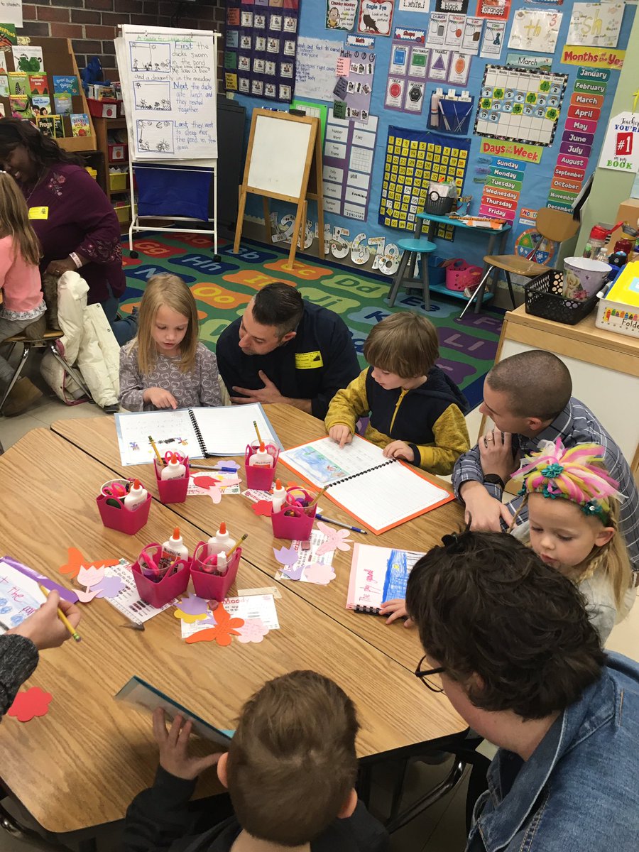 MrsHawkinsPV's tweet photo. We shared our published stories with parents today during our authors celebration. We also created compliment gardens using our comments!  #schoolwide #personalnarrative #writingfundamentals #complimentgarden @PineValleyElem @StefaneBeddard @kkcrowley1 @ShenickaSmith https://t.co/1l4ENF0ykg
