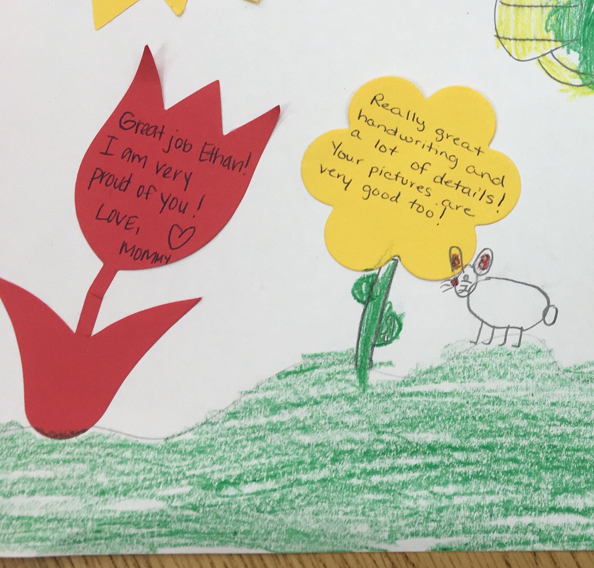 MrsHawkinsPV's tweet photo. We shared our published stories with parents today during our authors celebration. We also created compliment gardens using our comments!  #schoolwide #personalnarrative #writingfundamentals #complimentgarden @PineValleyElem @StefaneBeddard @kkcrowley1 @ShenickaSmith https://t.co/1l4ENF0ykg