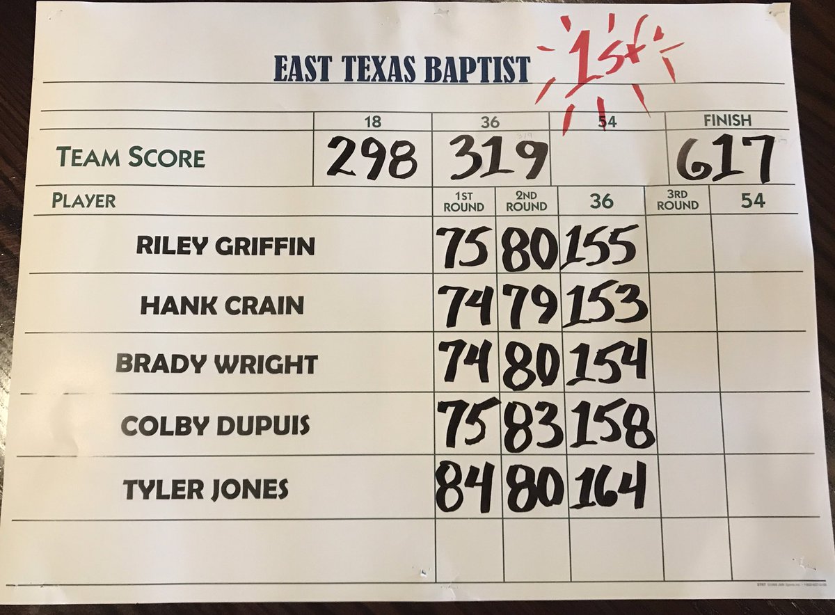 TIGERS WIN! We are so blessed to get our first win. These guys trusted the process this week and got it done!!! So incredibly proud of them! #g3 #allglorytoGod #PUMPED