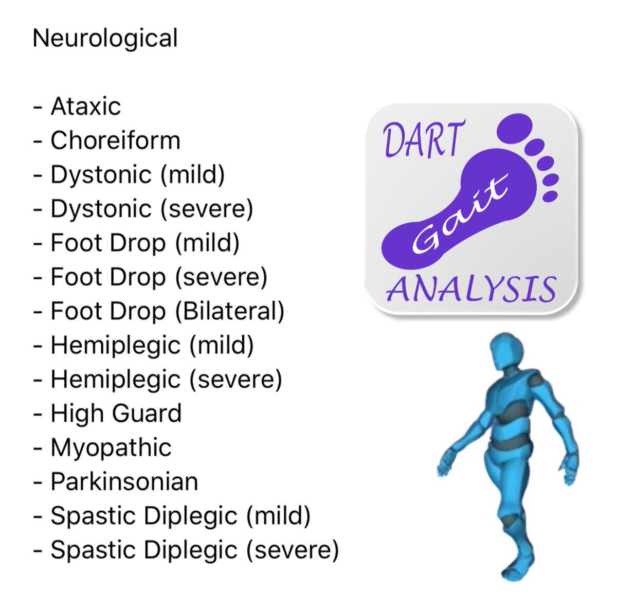 DartAppStudios (@studiosdart) on Twitter photo These are the neurological gait patterns I have animated in the “DartGA” app.
Is there a neurological gait type that you think should be added?
#gait #gaitlab #gaitanalysis #physio #neuro #neurorehab #orthotics <a href="/StudiosDart/">DartAppStudios</a> These are the neurological gait patterns I have animated in the “DartGA” app.
Is there a neurological gait type that you think should be added?
#gait #gaitlab #gaitanalysis #physio #neuro #neurorehab #orthotics <a href="/StudiosDart/">DartAppStudios</a>
