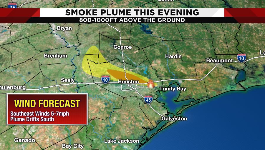 KPRC2Justin's tweet photo. Here's the current #DeerParkFire smoke plume forecast for tonight:
- Down to 900 ft by 10pm
- 200-400 ft by sunrise
- Back to 5,000 ft Wed. afternoon
We'll continue to monitor for any changes this evening. Be safe, y'all! https://t.co/6QY2PuP8Ii @KPRC2 https://t.co/mHwm24h4IU