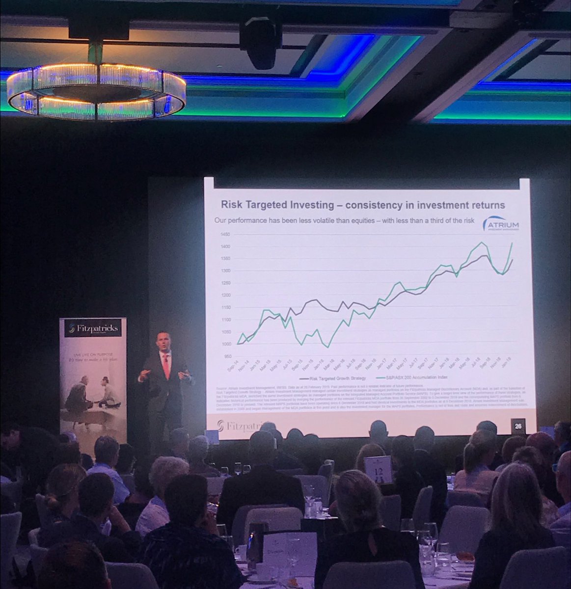 AtriumInvest's tweet photo. Tony Edwards, Atrium CIO, provides an update on recent #investment markets. https://t.co/YRV7oJuY60