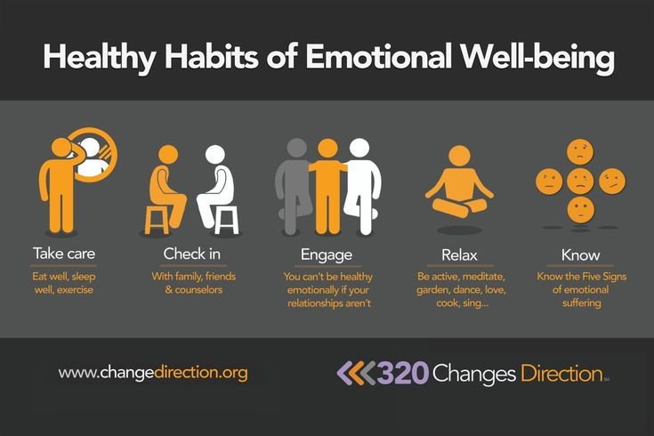 Natalia_Chrapek's tweet photo. In honor of @ChesterBe's bday:
Learn the 5 signs of emotional suffering &amp; healthy habits of emotional well-being!
Let us all together begin to be the change - for Chester and for ourselves ❤️
#IAmTheChange
#320ChangesDirection
#ChangeMentalHealth
#MakeChesterProud
#FuckDepression https://t.co/WLY57igM6r