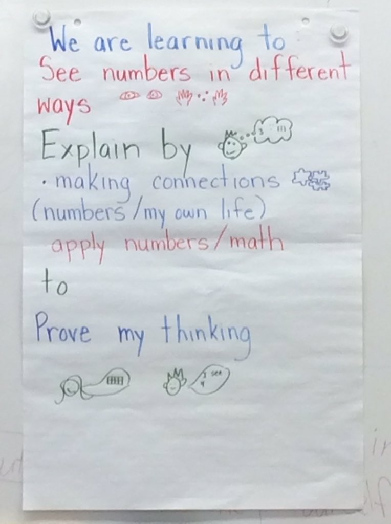 FrancineNFrench's tweet photo. @SAME_OAME Number talk book study has come to an end, teachers going away with a learning goal to share with their students for number talks. #same_numbertalks https://t.co/bDuZwn99WK