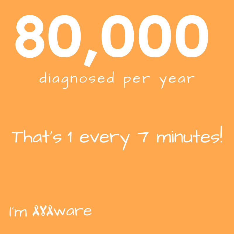 Dana-FarberYAProgram tweet media