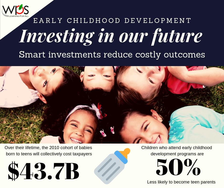 Did you know that our preschool teachers receive over 30 hours of dedicated professional development  each year to strengthen their practice and improve student gains?

For more information about our preschool program, including how to apply please visit:  wps.k12.va.us/preschool