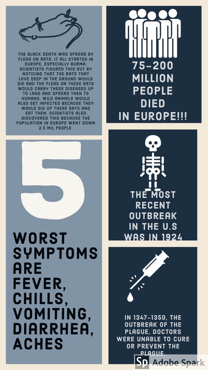 Jescakaye's tweet photo. Our @GowanGators used @AdobeSpark to create their own infographics answering the question “How did the Black Plague spread so quickly?” in social studies today. #AdobePost makes it easy for students to create engaging and appealing content. #create #edtech #TechTuesday https://t.co/qCap9rQnu0