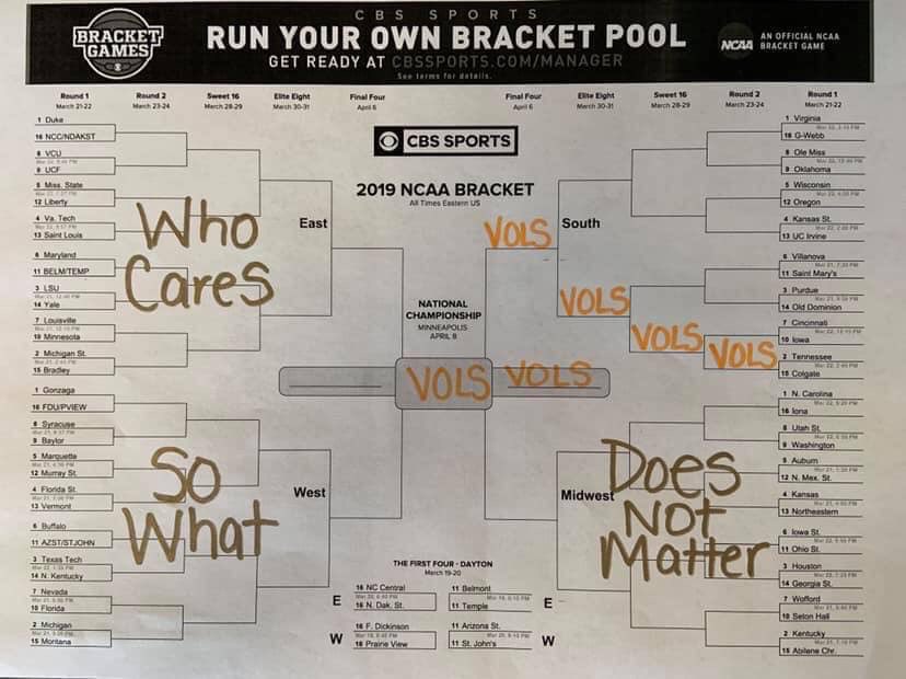 Have you filled out your bracket yet? I have.