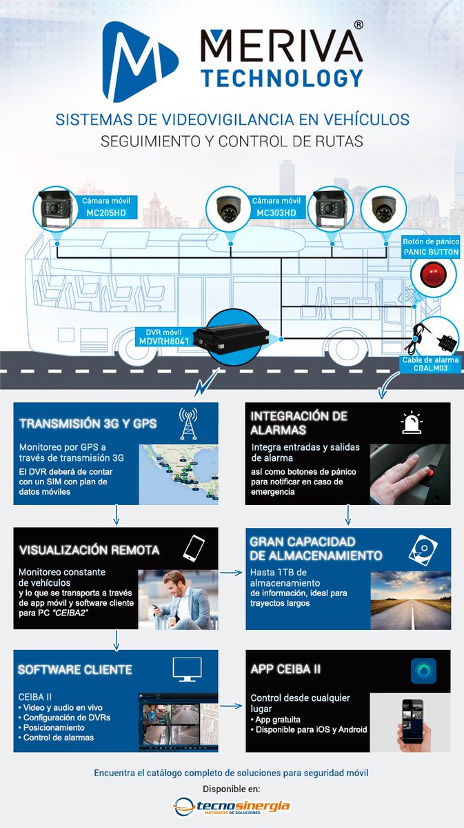 MerivaTech's tweet photo. Sistemas de Videovigilancia en vehículos con #MerivaTechnology https://t.co/SMgVeTU8Ko