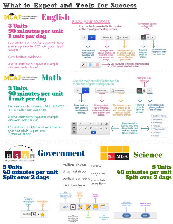 EFitzSolava's tweet photo. Attention NDHS Parents and Students: Testing season is on it's way. Students will soon be receiving their testing schedules and a review of protocols. Here is a sneak peak! #NDEagles #schooltestcoordinator #organizerextraordinaire https://t.co/SUCjgsTMHW