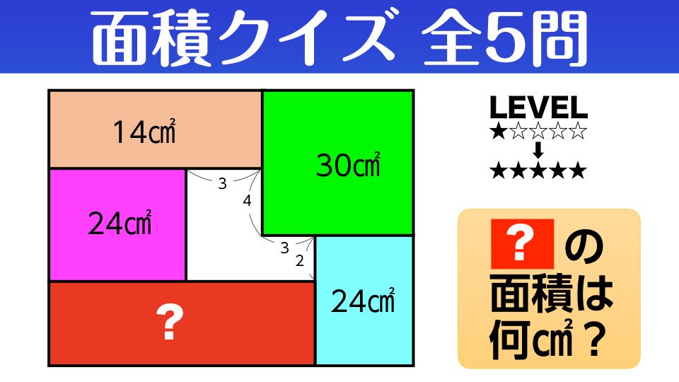 良問 クイズ 水平思考クイズ 良問まとめVol.7｜オリゾンの森｜note