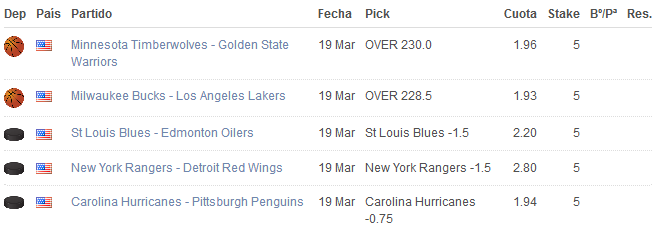 MMacabta's tweet photo. #ApuestasDeportivas #Freepicks #NBA #NHL #SportsBetting https://t.co/v3olqapM1O
