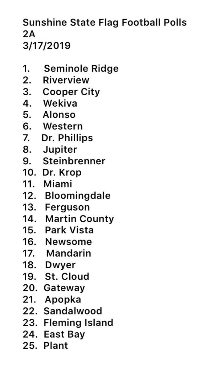 Sunshine State Girls Flag Football Rankings 3/17/19