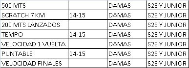 infoadolfo's tweet photo. Este sábado 23 de marzo vuelve el ciclismo al velódromo del KDT de Palermo!!!!

20 de Abril y 18 de Mayo las otras fechas.

Todos invitados!!! https://t.co/4EOMI1DWqw