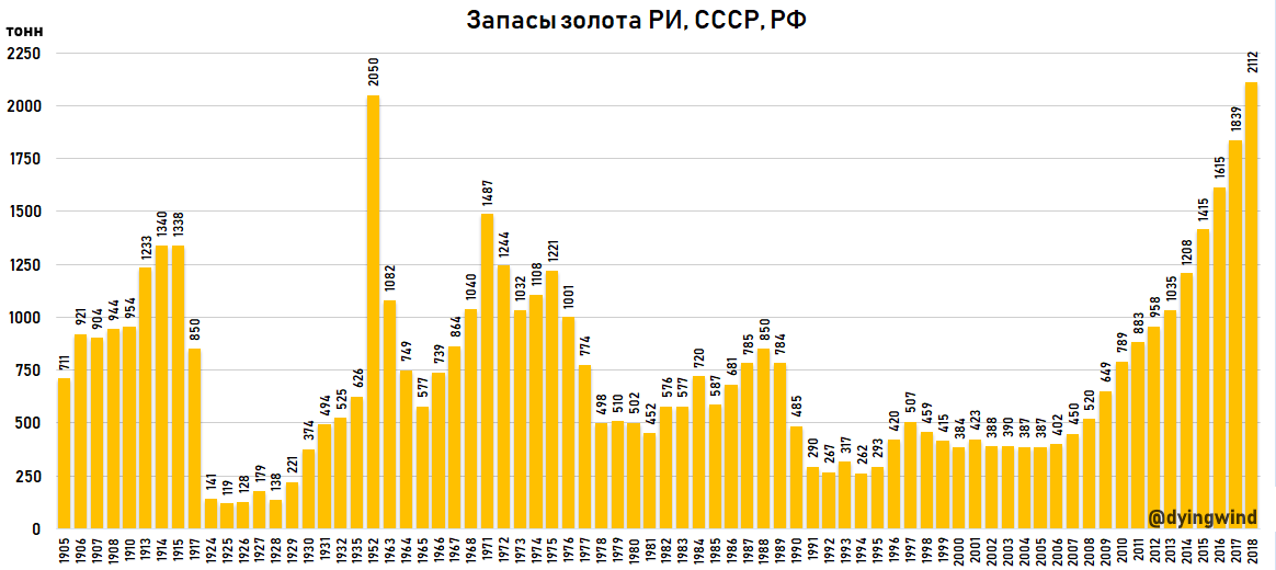https://pbs.twimg.com/media/D2DupJSX0AIRemY.png:large
