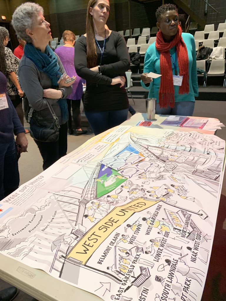 Thanks to <a href="/WSUnitedChi/">West Side United</a> for letting me sit in on a learning map session - a good way to orient folks from around the country to the West Side <a href="/LISCChicago/">LISC Chicago</a>