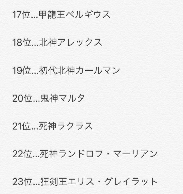 ピーイーアイ 六面世界 無職転生 古龍 ジョブレス のキャラクター強さランキング Ver Pei 自分一人の知識 Wiki等の読み漁りだけでは限界があるので よければ意見や指摘をお願いします Ff外も歓迎 六面世界の物語 無職転生