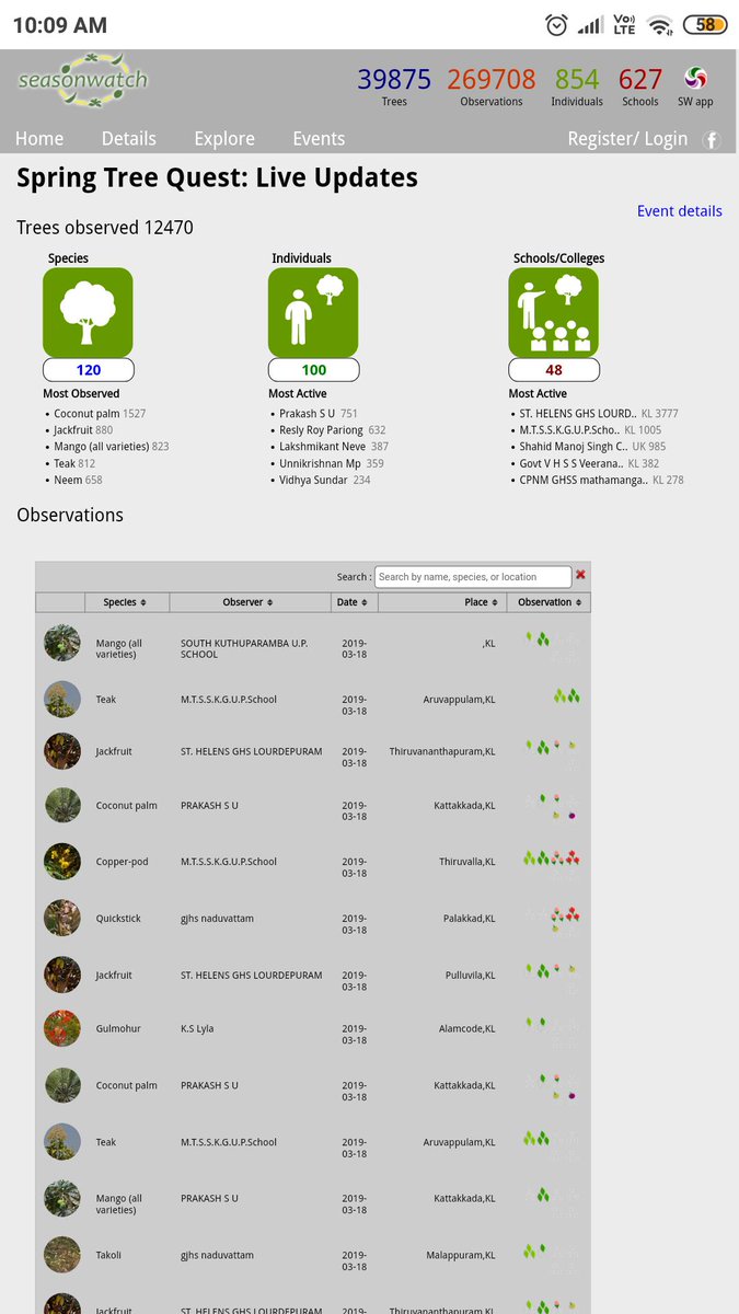 SeasonWatch tweet media