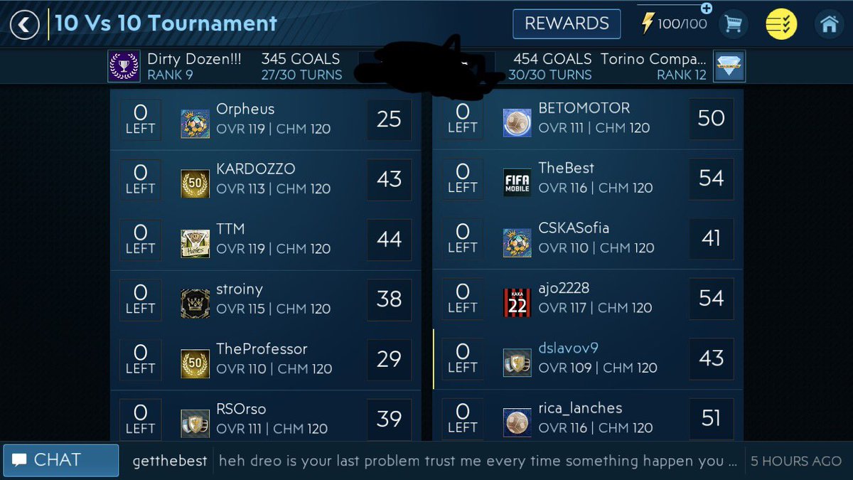 dslavov9's tweet photo. Amazing skills of my teammates :) Fight for top10 continues!! https://t.co/WYZ4J8Bpry