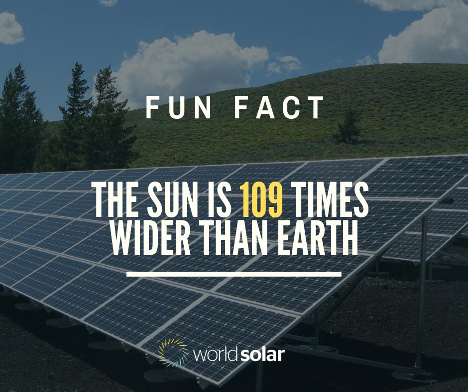 WorldSolarNZ's tweet photo. Yes, it’s big enough to fullfil all your energy needs. All you need is solar panels. https://t.co/Mp9HTucBu4