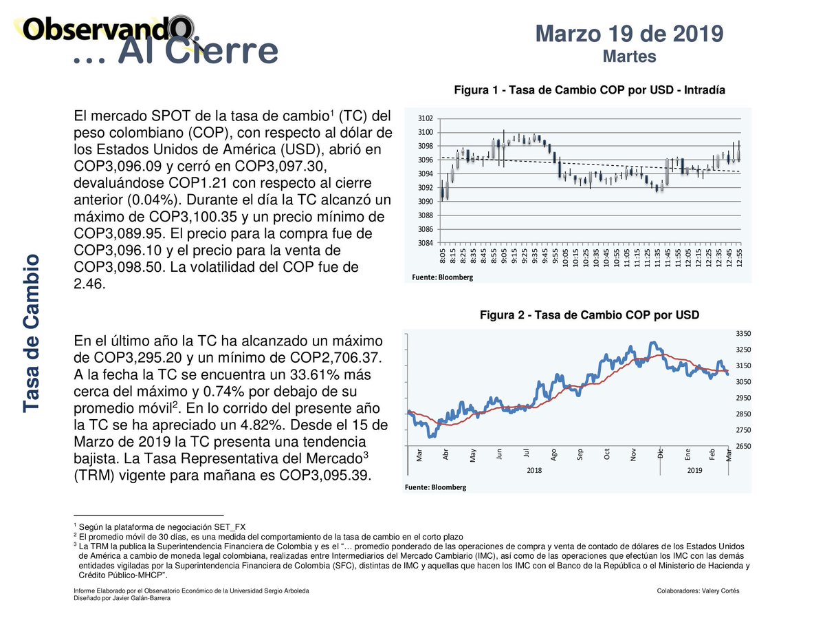 Economia_USA's tweet photo. #AlCierre de la Jornada, este es el resumen para hoy del Observatorio Económico, Financiero y Empresarial #OEFE. @observandoefe @jgalanb https://t.co/Fdon66GDhl