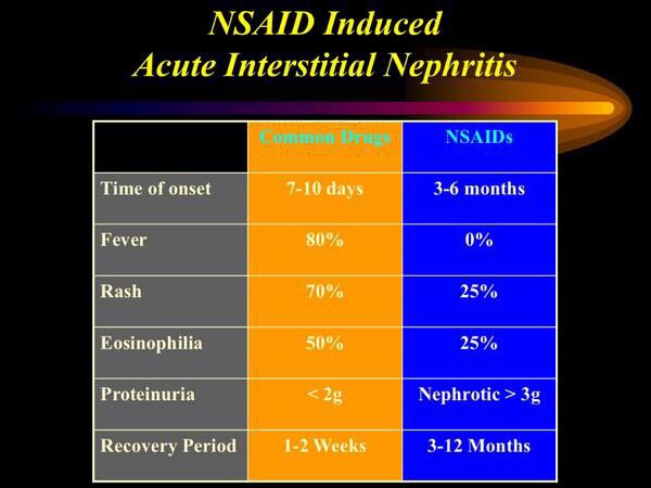 edgarvlermamd's tweet photo. NSAIDs 101 from @wkupin /ASN BRCU 2012) #ASNBRC #Nephpearls #NephJC https://t.co/0X0Q92dWWd