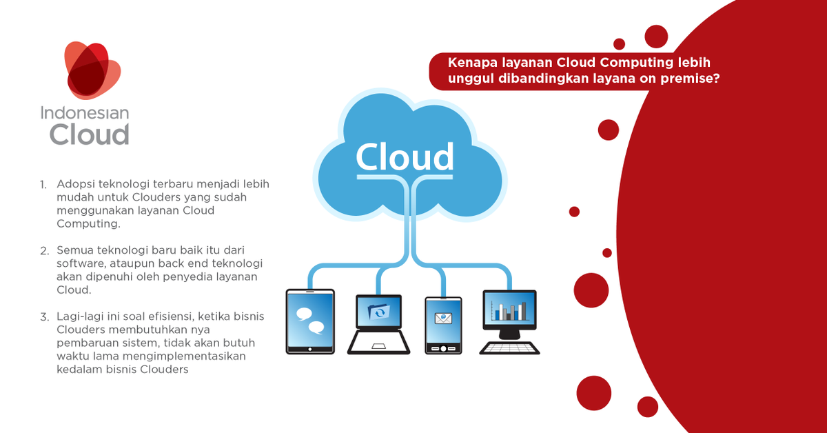 IndonesianCloud's tweet photo. Kenapa layanan Cloud Computing lebih unggul dibandingkan layanan on premise? 

Konsultasi gratis mengenai Cloud Computing disini: 
https://t.co/PIXaBQBsxq

#IndonesianCloud #CloudComputing #ISO27001 https://t.co/Js5aNy67S2