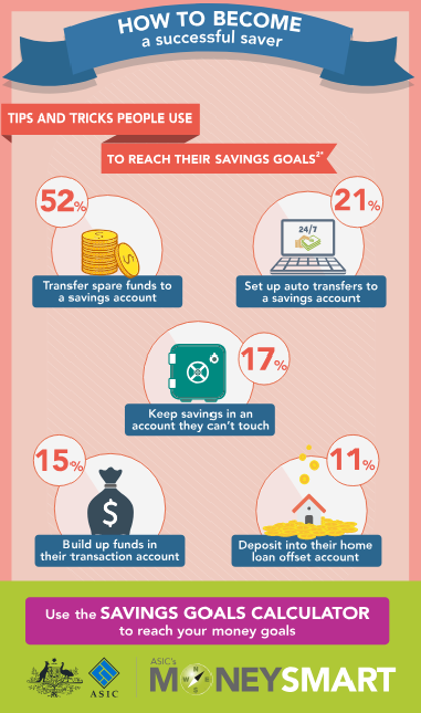 Moneysmartteam Moneysmartteam Tviter - 0 odgovori 4retvitova 9 sviÑ'aÑa