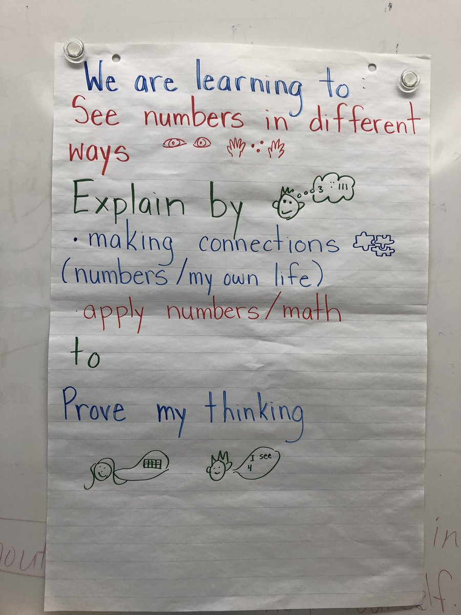 KinderNg10's tweet photo. Early Years Ts co-creating a learning goal for number talks. What a work in progress! Love the meaningful discussions and collaboration. Thinking together, learning together! #same_numbertalks #SAME_OAME @MrsWilliamYu @paonessaspeeps https://t.co/2ZWLlfCN9Q