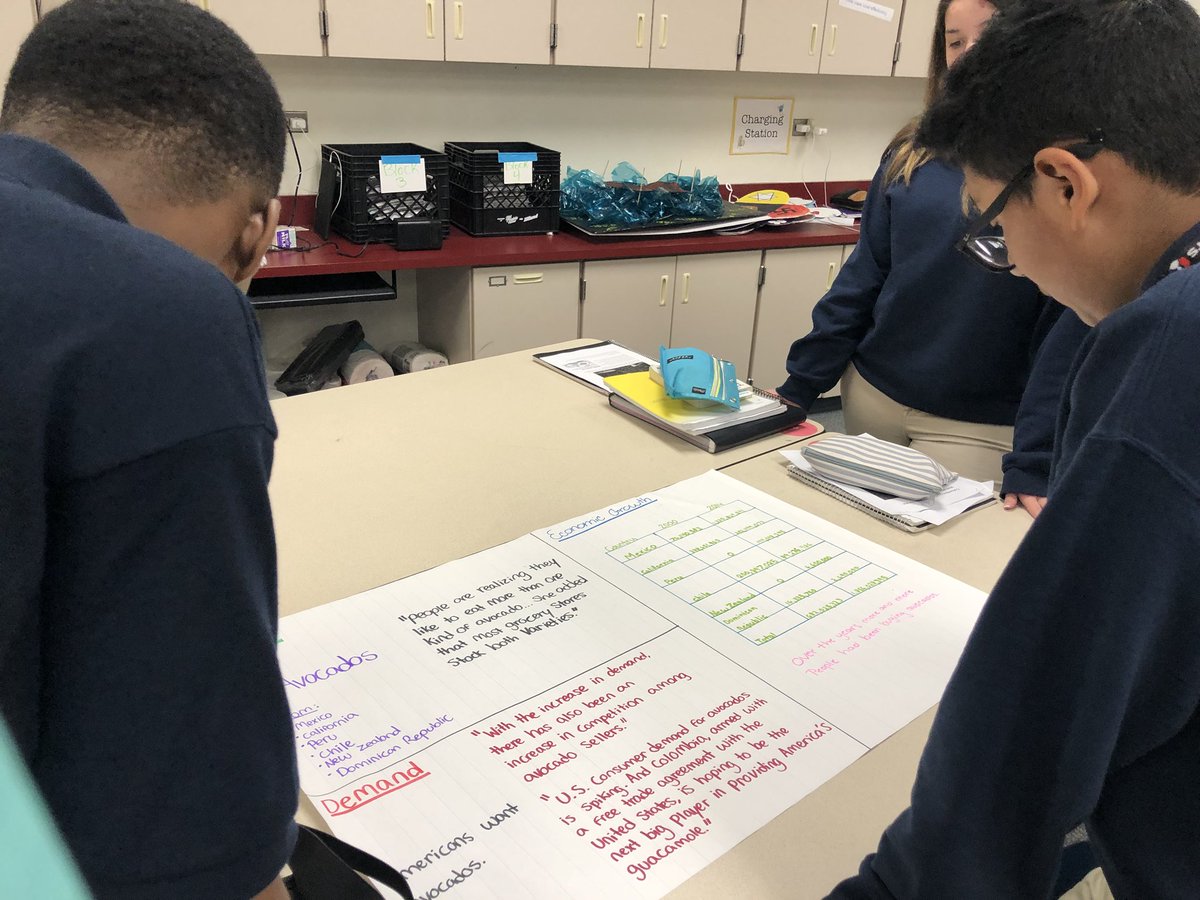 Ms_Rag2014's tweet photo. What better way for the 8th graders to learn #SuppyAndDemand than from one another!? They did a pretty good job taking on the “expert” role too! #StayAndStray #YouBeTheExpert #HMSFalcons #D100Inspires #SocialStudies #Economics @HeritageD100 @BerwynSouth100 https://t.co/apnbC9cGdk