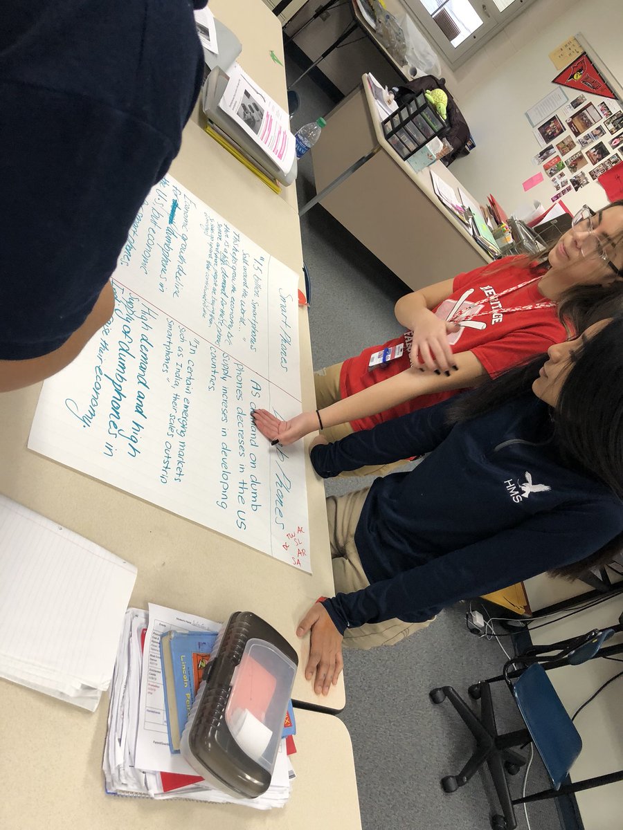 Ms_Rag2014's tweet photo. What better way for the 8th graders to learn #SuppyAndDemand than from one another!? They did a pretty good job taking on the “expert” role too! #StayAndStray #YouBeTheExpert #HMSFalcons #D100Inspires #SocialStudies #Economics @HeritageD100 @BerwynSouth100 https://t.co/apnbC9cGdk
