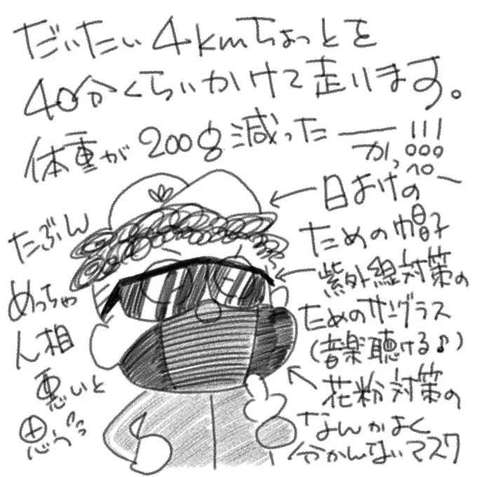 花粉対策もバッチリ?

勝平のランニング日記その⑤ 