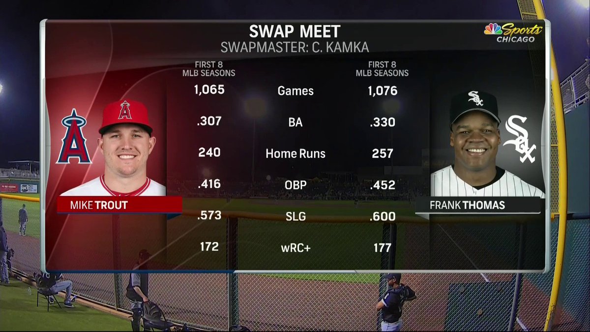 .<a href="/MikeTrout/">Mike Trout</a>'s numbers compared to <a href="/TheBigHurt_35/">Frank Thomas</a>'s through their first 8 seasons...

Just a reminder that FRANK WAS REALLY REALLY GOOD 😲