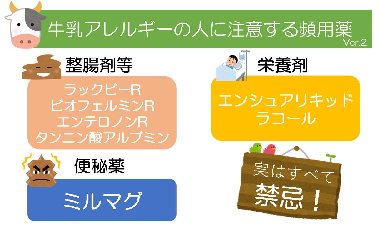 Aiueotips On Twitter 牛乳が苦手な人に注意な頻用薬 Ver 2 ラックビーを禁忌にしておりましたが 正確には耐性乳酸菌の ラックビーrが禁忌でしたので再掲します またビオフェルミンrも追加します 整腸剤ではr製剤は基本禁忌ですね ハーモニックは禁忌でしたが
