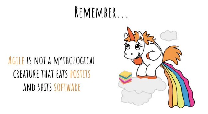 Titel des Bildes Agile Unicorn