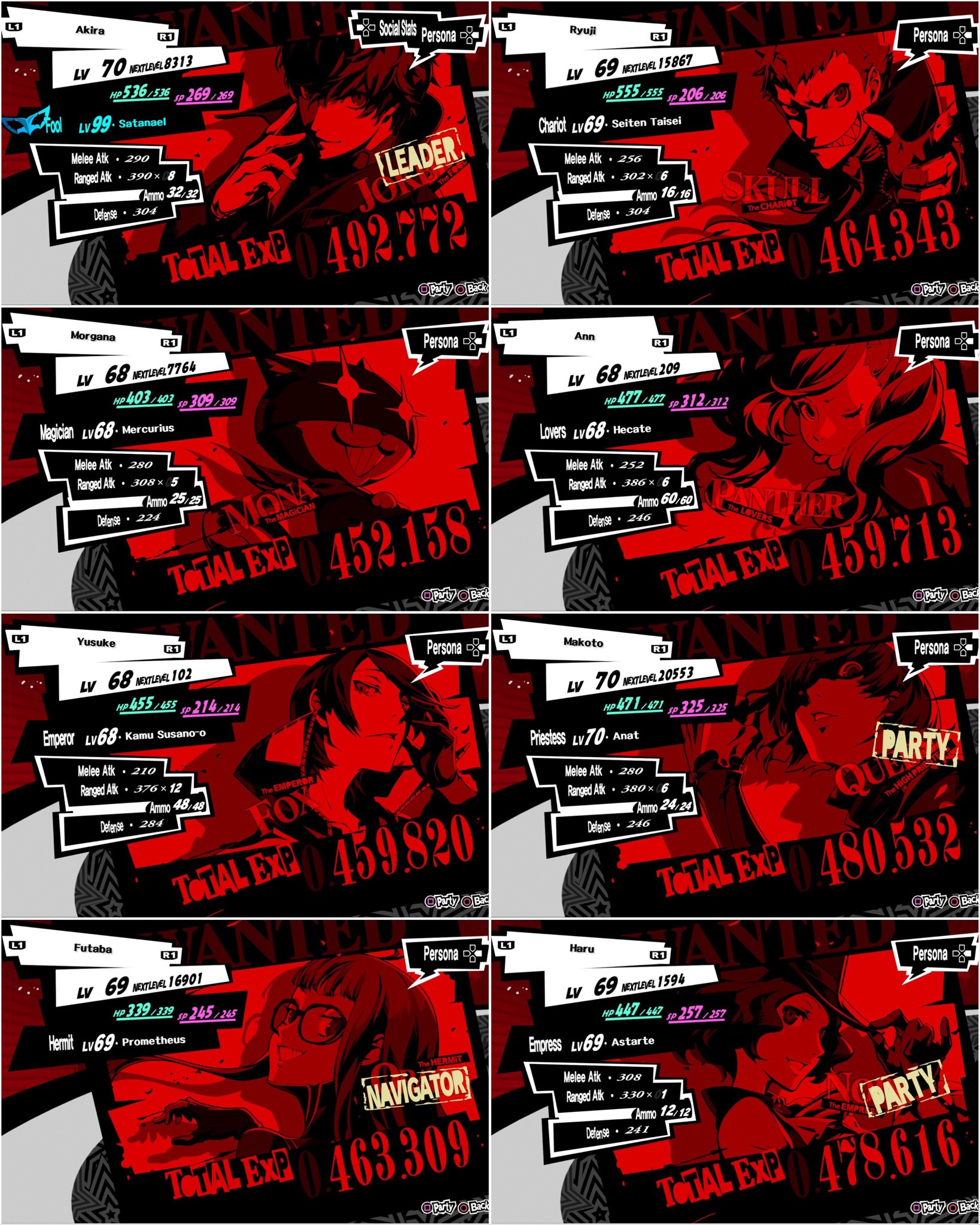 Today In Persona 5 Royal No Twitter Behind The Scenes A Look At Our Crew Mona Was Also In The Party At The End T Co Kisvcbr9ry Twitter